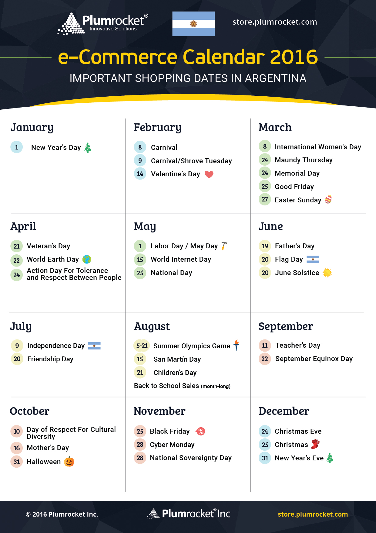 2016 online retail marketing calendars for latin america
