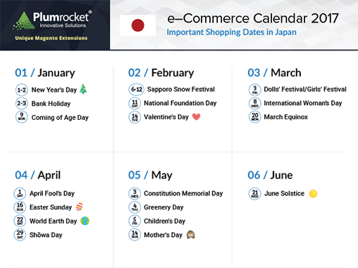 ecommerce-calendar-japan-2017-by-Plumrocket