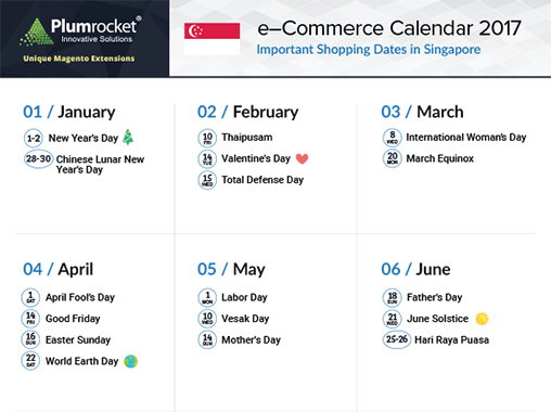 ecommerce-calendar-singapore-2017-by-Plumrocket