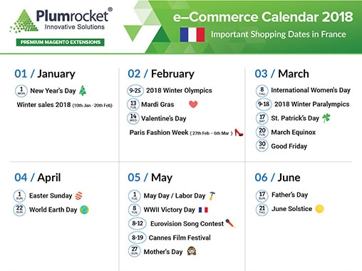 ecommerce-calendar-france-2018-by-Plumrocket