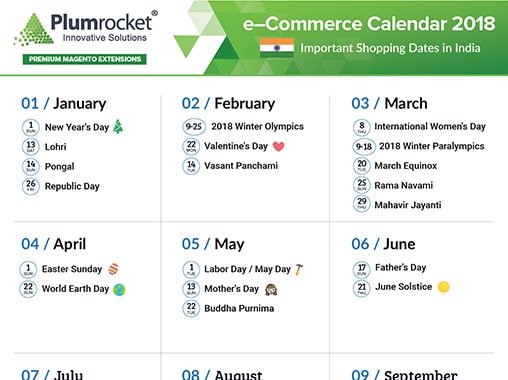 ecommerce-calendar-india-2018-by-Plumrocket