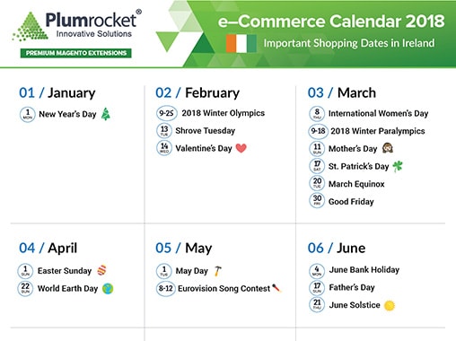 ecommerce-calendar-ireland-2018-by-Plumrocket