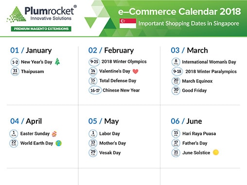 ecommerce-calendar-singapore-2018-by-Plumrocket