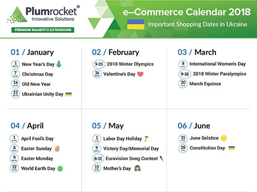 ecommerce-calendar-ukraine-2018-by-Plumrocket