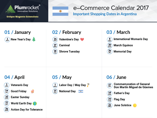 Marketing Calendar Argentina 2017 by Plumrocket