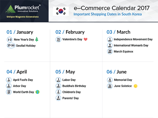 ecommerce-calendar-south-korea-2017-by-Plumrocket