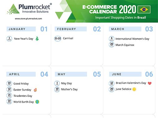 Marketing Calendar Brazil 2020 by Plumrocket