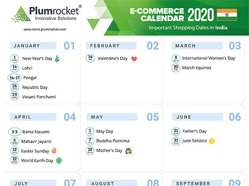 ecommerce-calendar-india-2020-by-Plumrocket