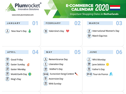 ecommerce-calendar-netherlands-2020-by-Plumrocket