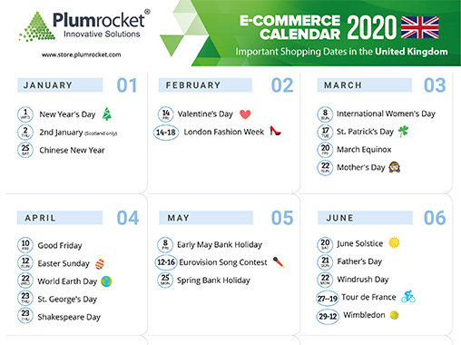 ecommerce-calendar-uk-2020-by-Plumrocket
